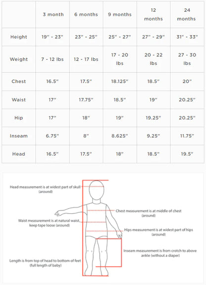 Infant growth chart with size measurements for height, weight, chest, waist, hip, inseam, and head from 3 to 24 months.
