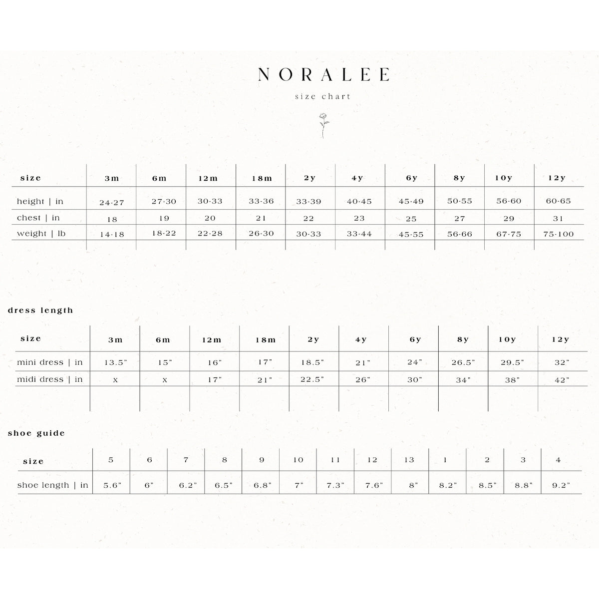 Size chart for Noralee, including height, chest, weight, dress length, and shoe size for children aged 3 months to 12 years.